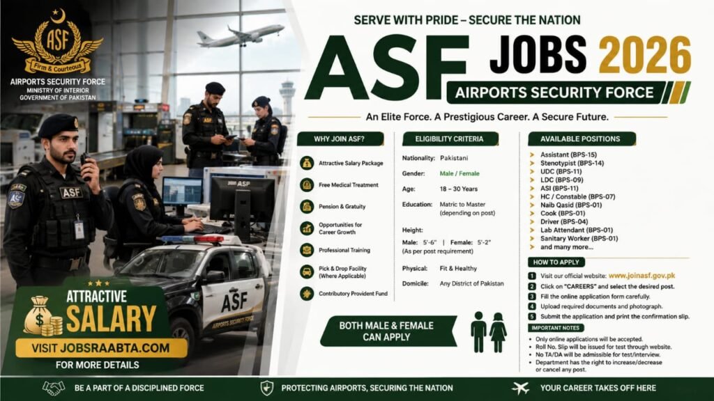 ASF Jobs 2026 | Online Apply Now – Airports Security Force Latest Advertisement